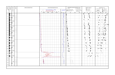 Geoquip Marine In-situ report