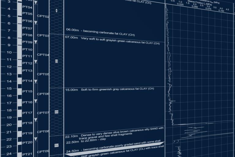 Geoquip Marine Reports